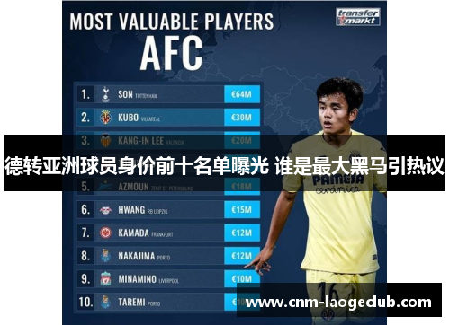 德转亚洲球员身价前十名单曝光 谁是最大黑马引热议
