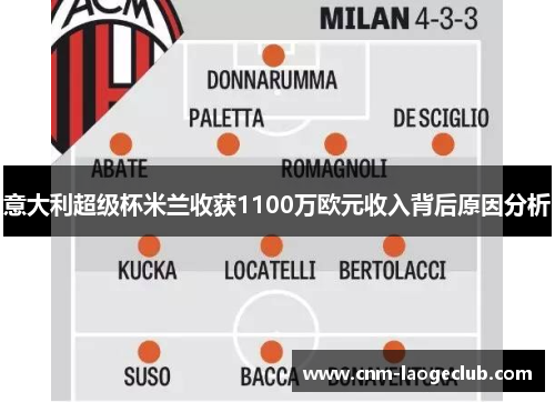 意大利超级杯米兰收获1100万欧元收入背后原因分析