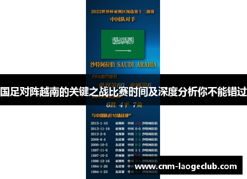国足对阵越南的关键之战比赛时间及深度分析你不能错过