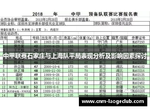 中甲联赛石家庄与上海队平局表现分析及影响因素探讨