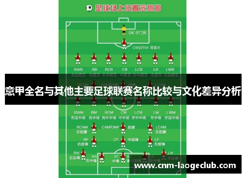 意甲全名与其他主要足球联赛名称比较与文化差异分析