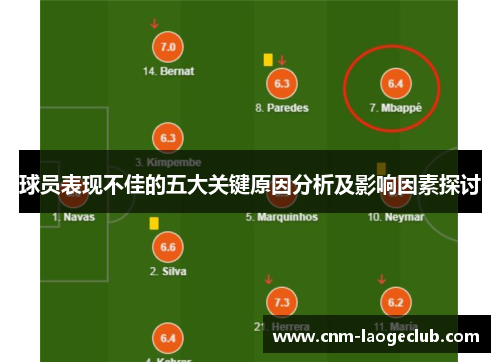 球员表现不佳的五大关键原因分析及影响因素探讨