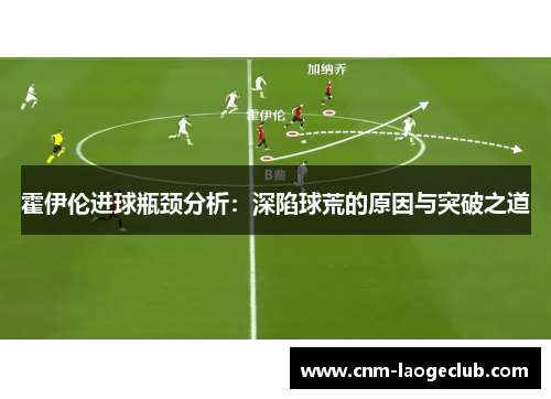 霍伊伦进球瓶颈分析：深陷球荒的原因与突破之道