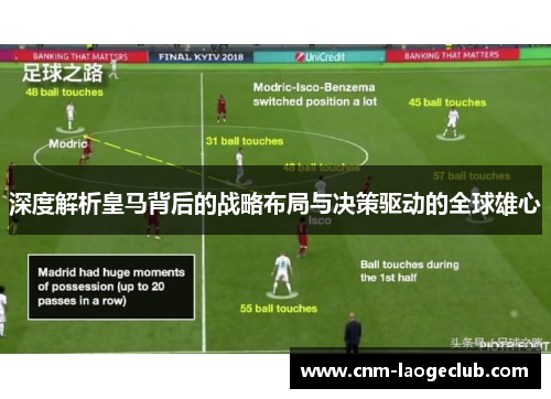 深度解析皇马背后的战略布局与决策驱动的全球雄心