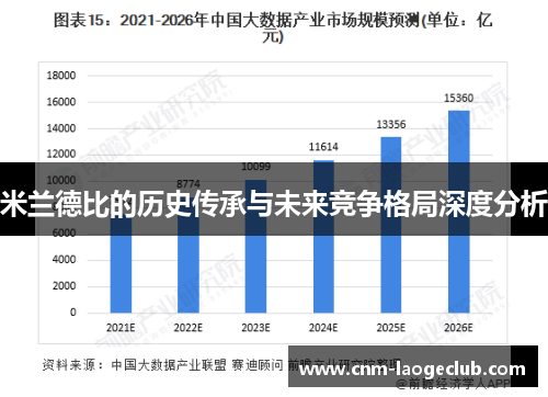 米兰德比的历史传承与未来竞争格局深度分析